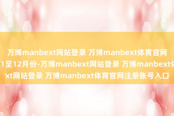 万博manbext网站登录 万博manbext体育官网注册账号入口 2024年1至12月份-万博manbext网站登录 万博manbext体育官网注册账号入口